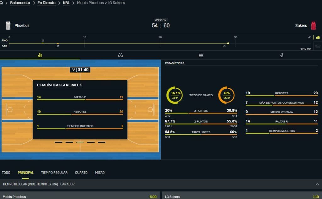 mercado live DAZNBET